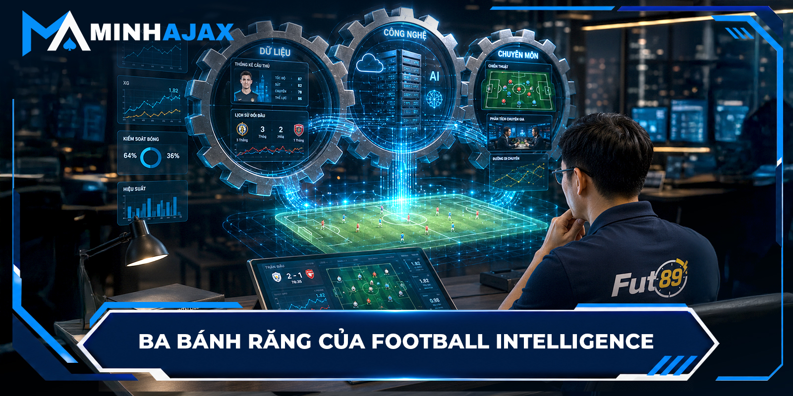Dữ liệu, công nghệ và chuyên môn của football intelligence