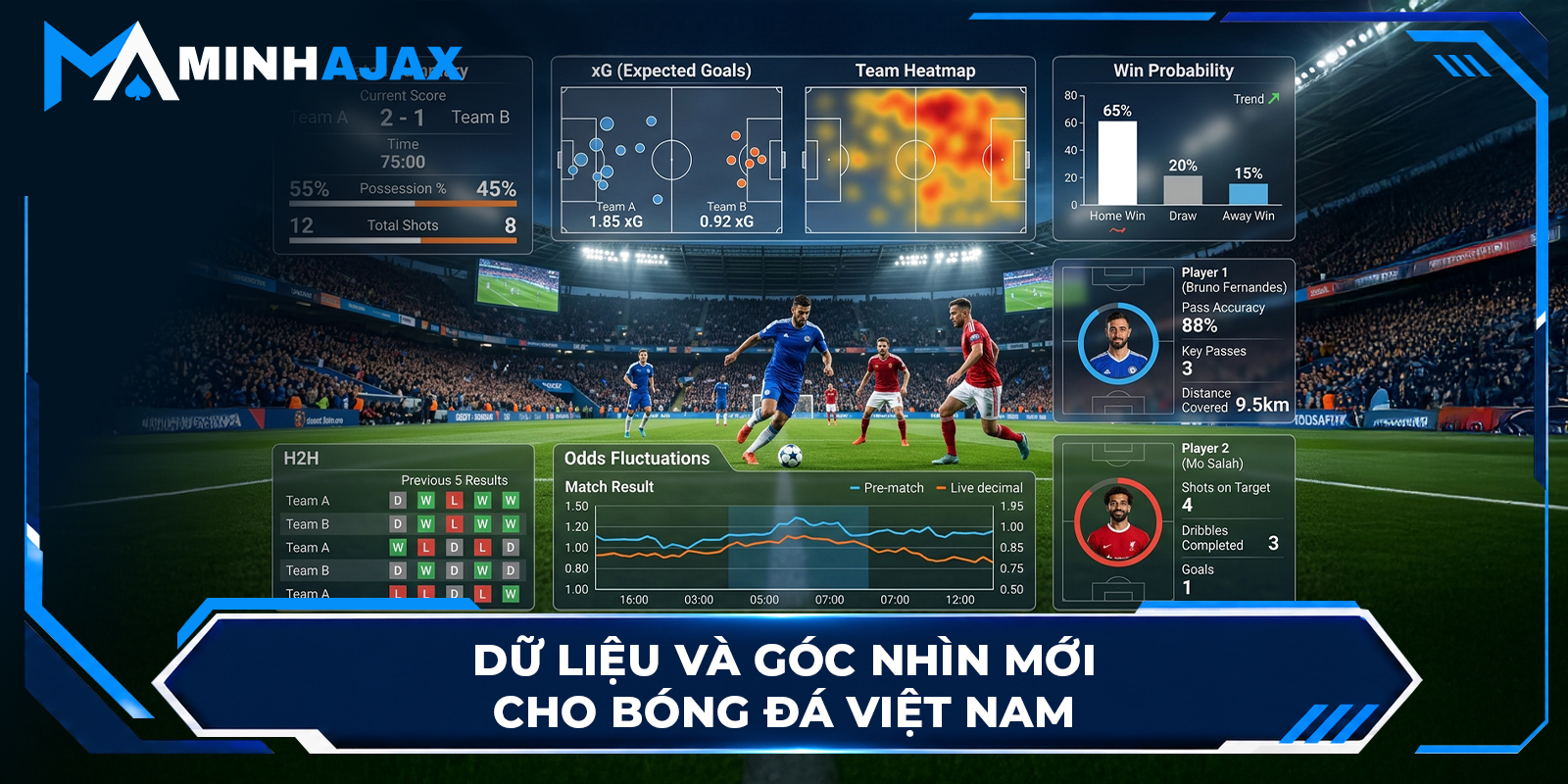 Dữ liệu và góc nhìn mới cho bóng đá Việt Nam