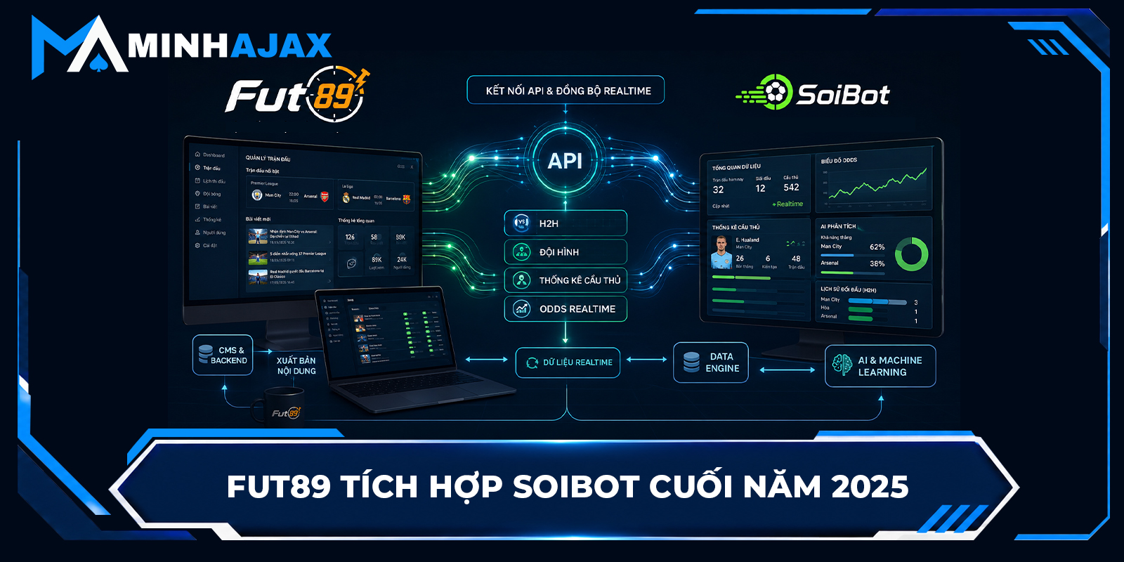 FUT89 tích hợp SoiBot cuối năm 2025