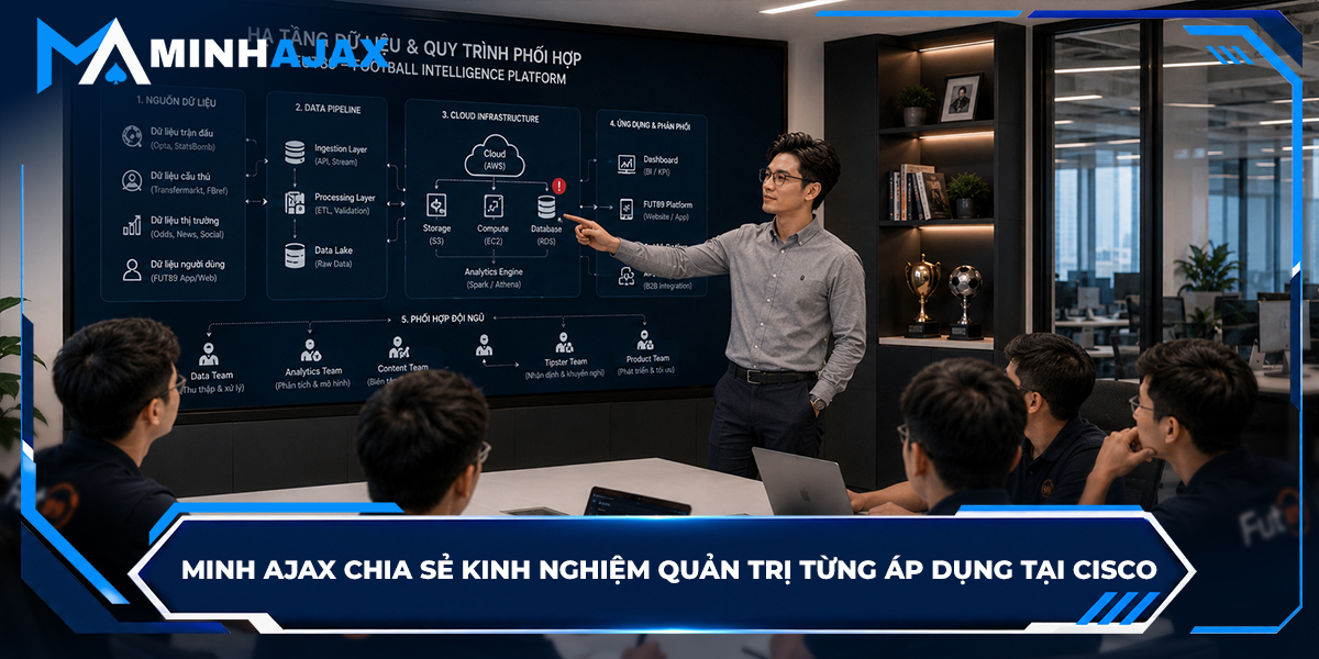 Minh Ajax chia sẻ kinh nghiệm quản trị từng áp dụng tại Cisco