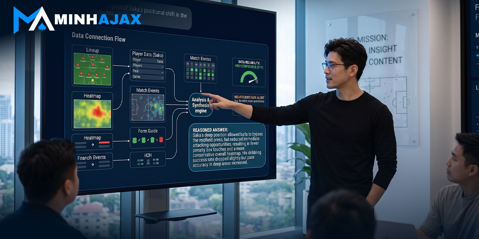 Minh Ajax trình bày kế hoạch phát triển AI Football Assistant