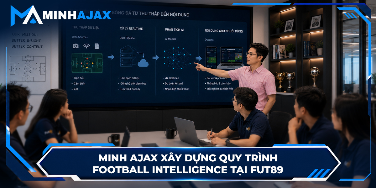 Minh Ajax xây dựng quy trình Football Intelligence tại FUT89