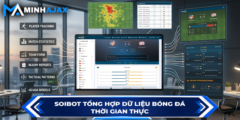 SoiBot tổng hợp dữ liệu bóng đá thời gian thực